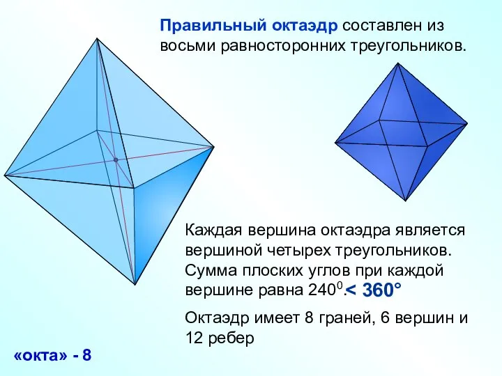Правильный октаэдр составлен из восьми равносторонних треугольников. Каждая вершина октаэдра является