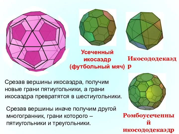Срезав вершины икосаэдра, получим новые грани пятиугольники, а грани икосаэдра превратятся