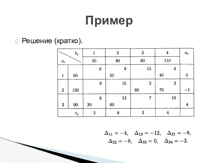 Решение (кратко). Пример