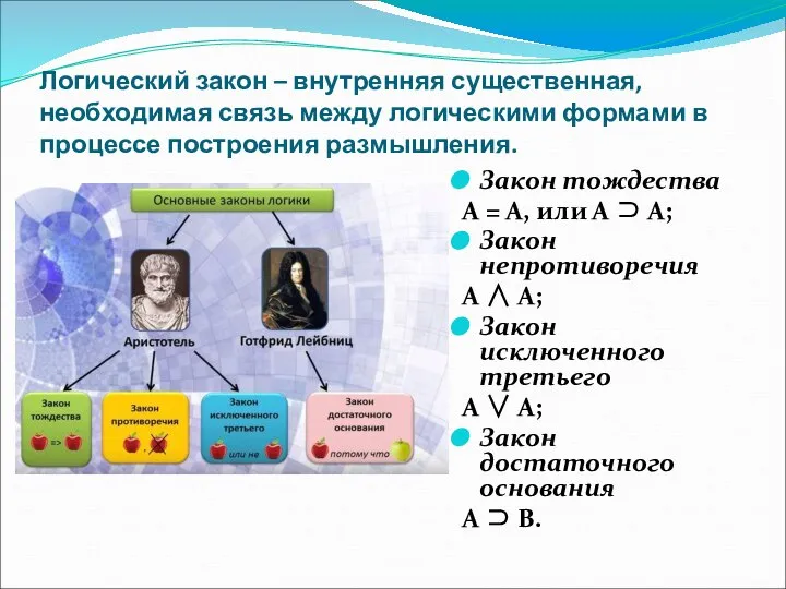 Логический закон – внутренняя существенная, необходимая связь между логическими формами в