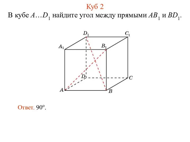 В кубе A…D1 найдите угол между прямыми AB1 и BD1. Ответ. 90о. Куб 2