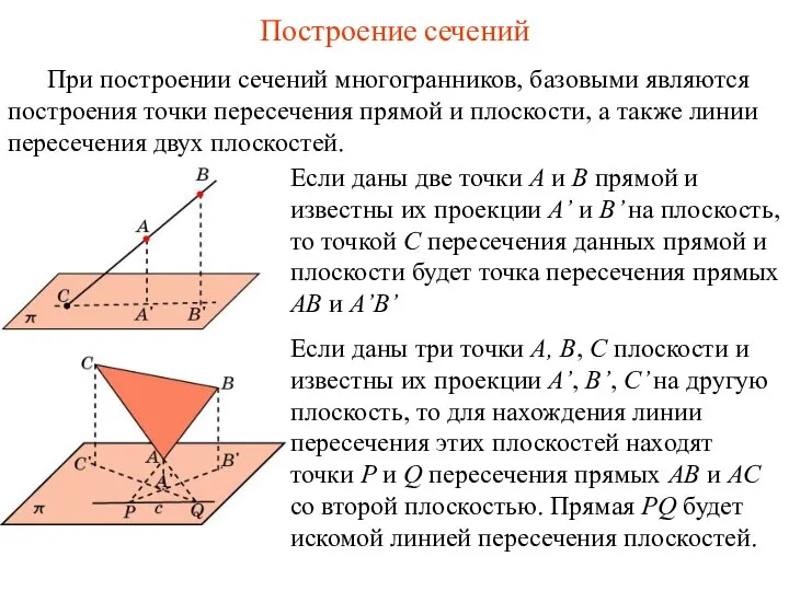 При построении сечений многогранников, базовыми являются построения точки пересечения прямой и