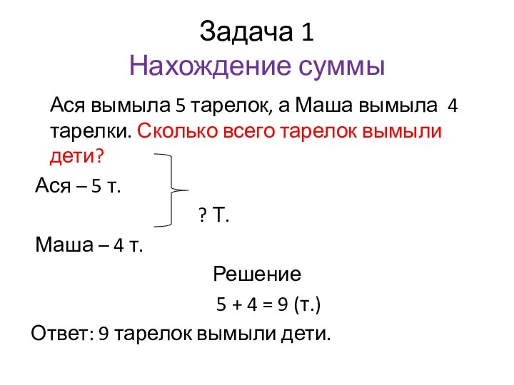 Задача 1 Нахождение суммы Ася вымыла 5 тарелок, а Маша вымыла