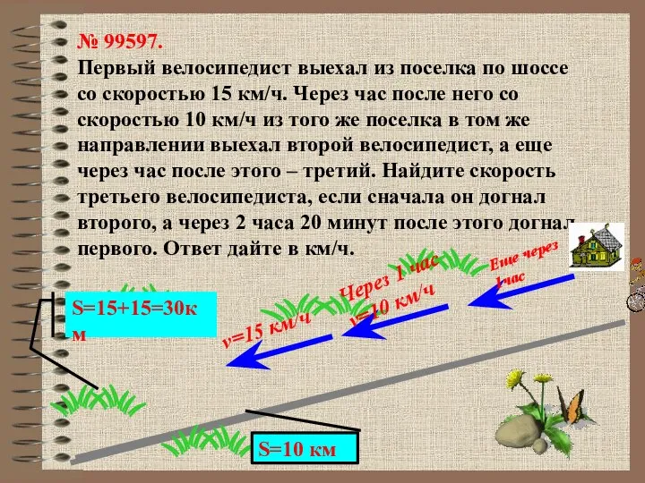 № 99597. Первый велосипедист выехал из поселка по шоссе со скоростью