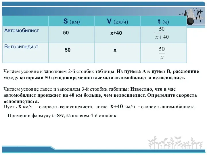 Читаем условие и заполняем 2-й столбик таблицы: Из пункта А в