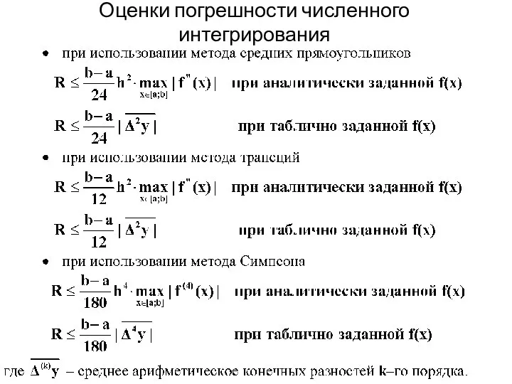 Оценки погрешности численного интегрирования