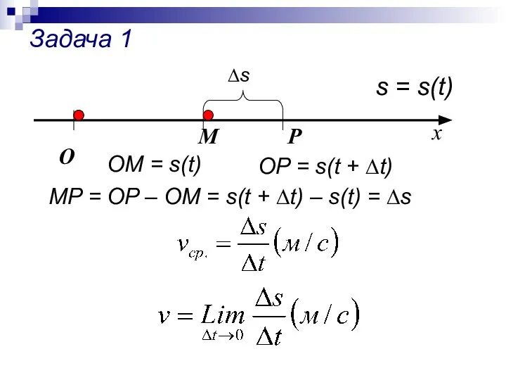 Задача 1 О х М s = s(t) OM = s(t)