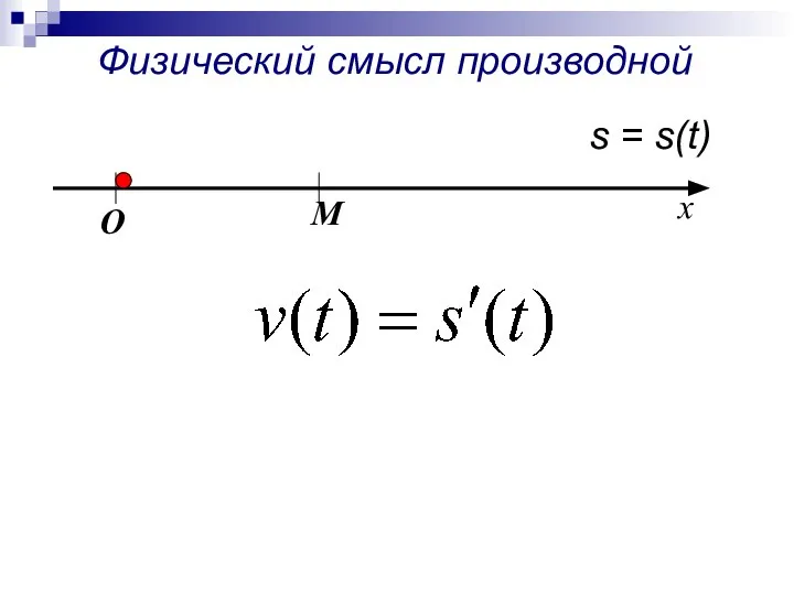 Физический смысл производной О х М s = s(t)