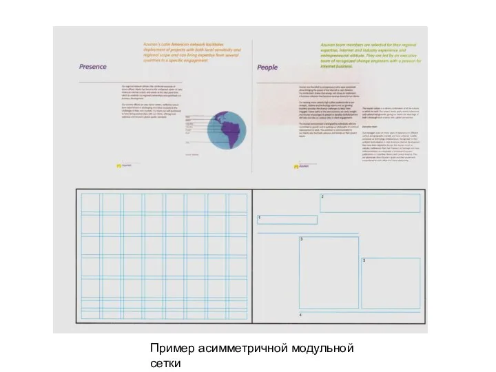 Пример асимметричной модульной сетки