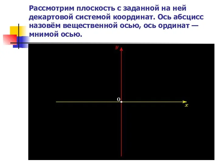 Рассмотрим плоскость с заданной на ней декартовой системой координат. Ось абсцисс