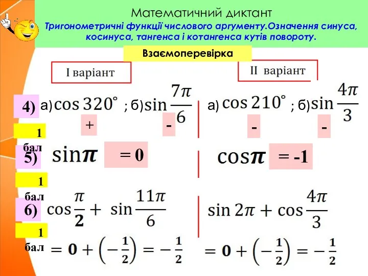 Математичний диктант Тригонометричні функції числового аргументу.Означення синуса, косинуса, тангенса і котангенса