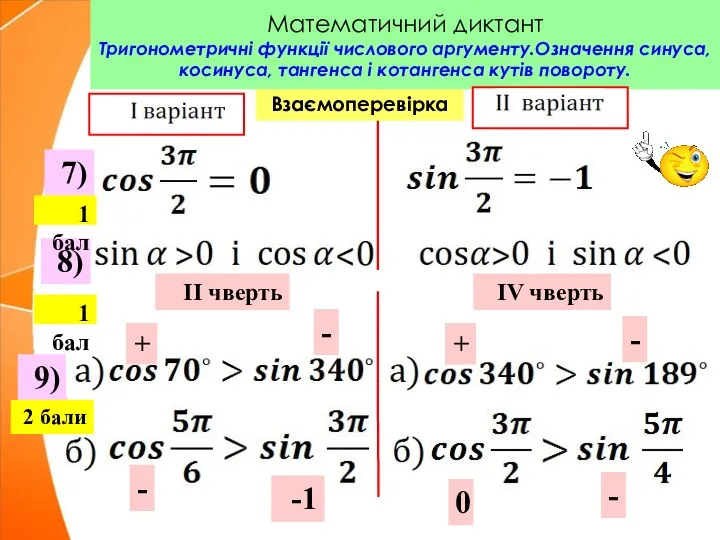 Математичний диктант Тригонометричні функції числового аргументу.Означення синуса, косинуса, тангенса і котангенса