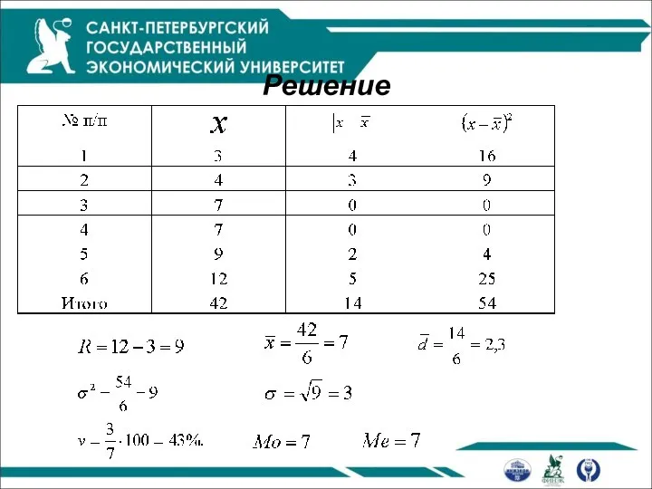 Решение