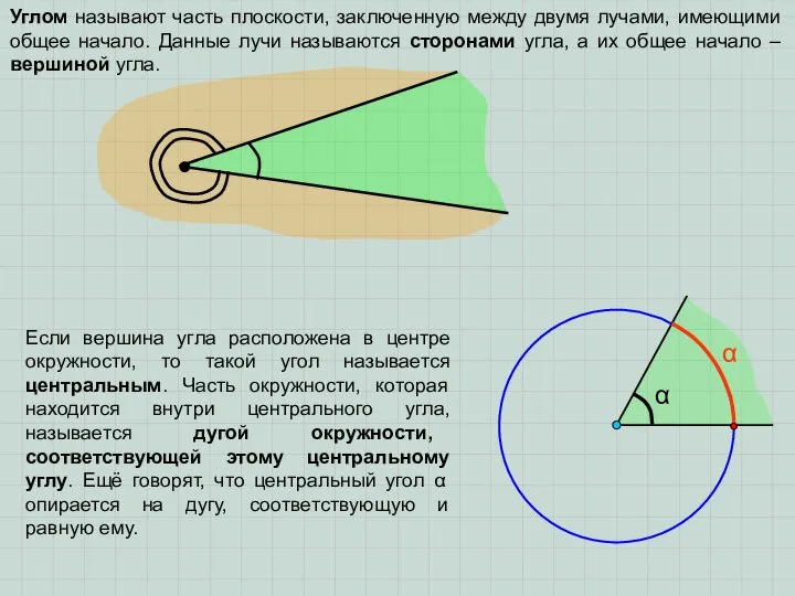 Углом называют часть плоскости, заключенную между двумя лучами, имеющими общее начало.