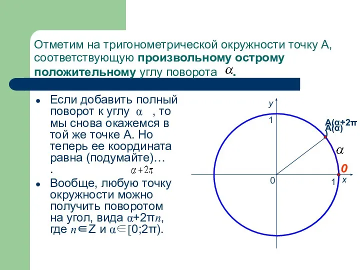 Отметим на тригонометрической окружности точку А, соответствующую произвольному острому положительному углу