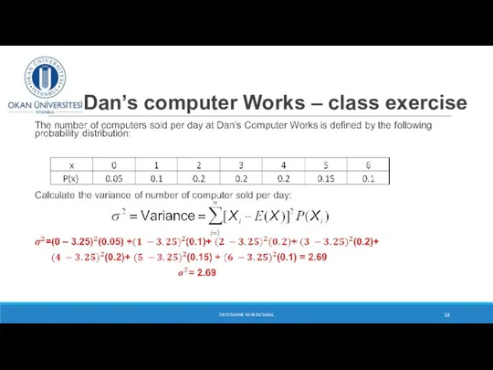 Dan’s computer Works – class exercise DR SUSANNE HANSEN SARAL