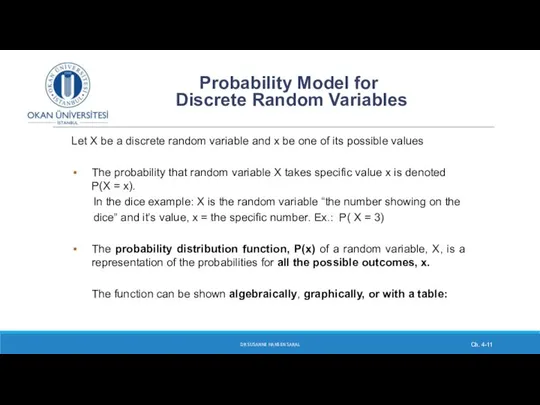 Ch. 4- DR SUSANNE HANSEN SARAL Probability Model for Discrete Random