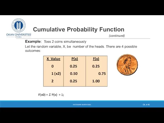 Cumulative Probability Function DR SUSANNE HANSEN SARAL Ch. 4- (continued) X