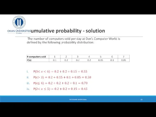 Cumulative probability - solution DR SUSANNE HANSEN SARAL