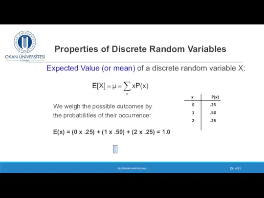 Properties of Discrete Random Variables Expected Value (or mean) of a