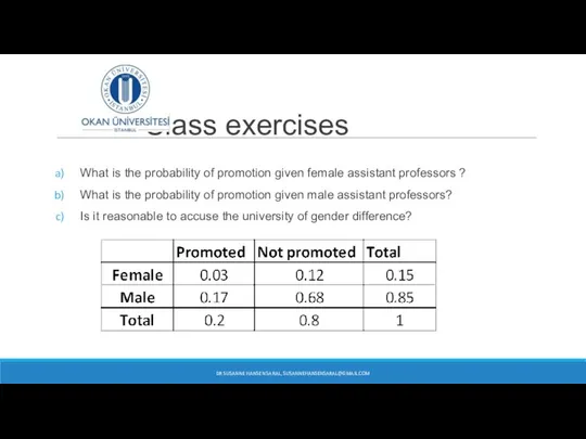 Class exercises What is the probability of promotion given female assistant