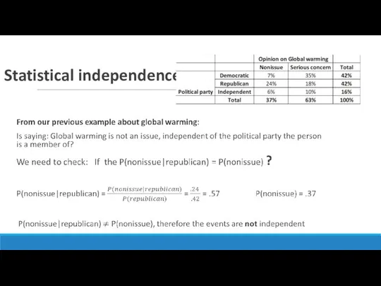 Statistical independence