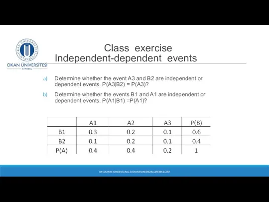 Class exercise Independent-dependent events Determine whether the event A3 and B2