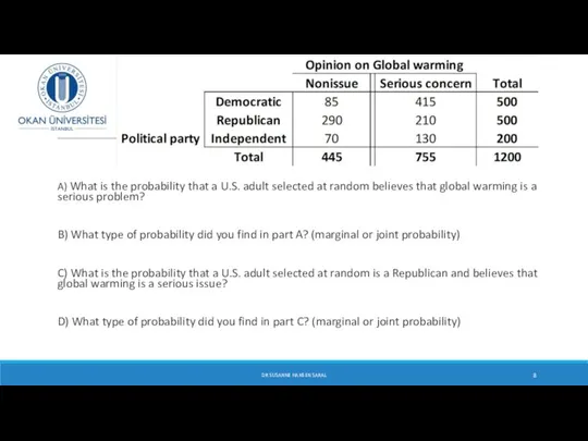 A) What is the probability that a U.S. adult selected at