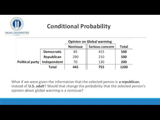 Conditional Probability What if we were given the information that the