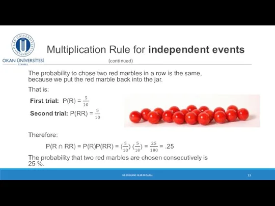 Multiplication Rule for independent events (continued) DR SUSANNE HANSEN SARAL