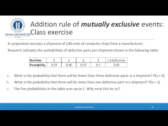 Addition rule of mutually exclusive events: Class exercise A corporation receives