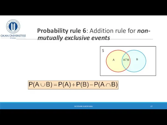 Probability rule 6: Addition rule for non- mutually exclusive events A∩B