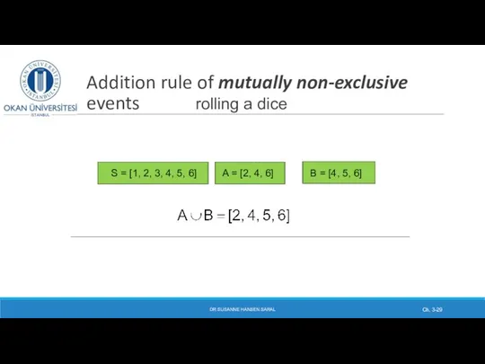 Addition rule of mutually non-exclusive events rolling a dice DR SUSANNE