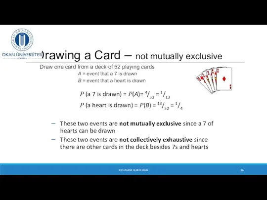 Drawing a Card – not mutually exclusive Draw one card from