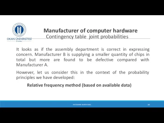 Manufacturer of computer hardware Contingency table joint probabilities It looks as