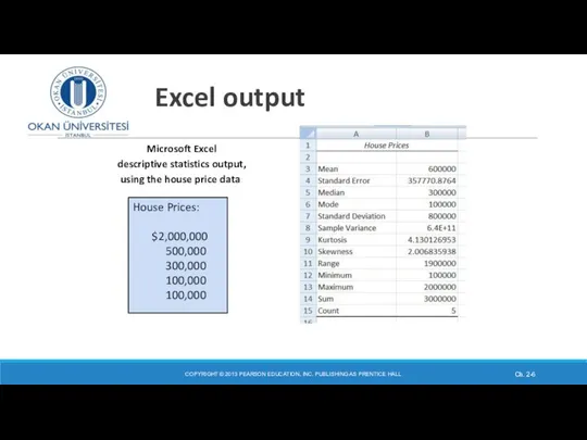 Excel output COPYRIGHT © 2013 PEARSON EDUCATION, INC. PUBLISHING AS PRENTICE