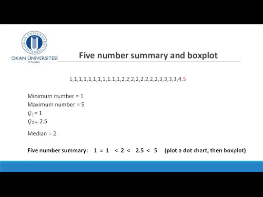 Five number summary and boxplot