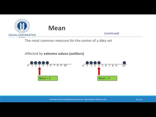 Mean The most common measure for the center of a data