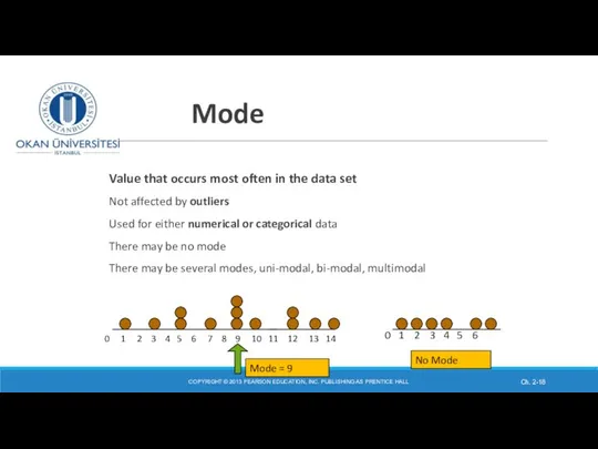 Mode Value that occurs most often in the data set Not