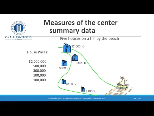 Measures of the center summary data COPYRIGHT © 2013 PEARSON EDUCATION,