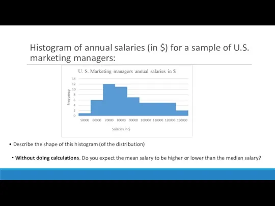 Histogram of annual salaries (in $) for a sample of U.S.