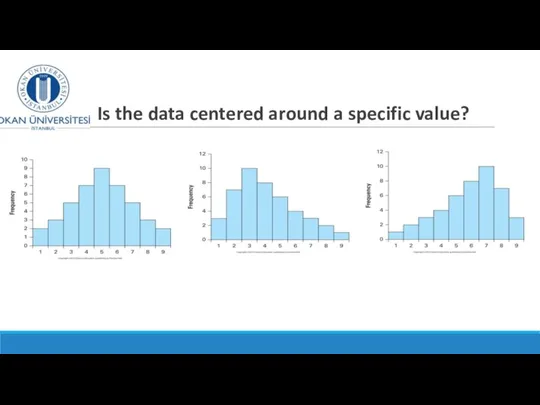 Is the data centered around a specific value?