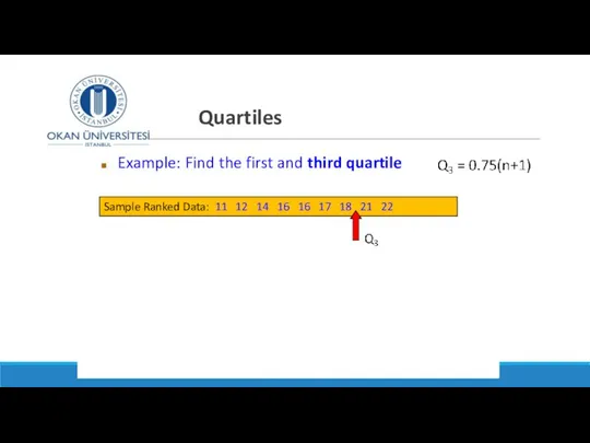 Quartiles DR SUSANNE HANSEN SARAL Sample Ranked Data: 11 12 14