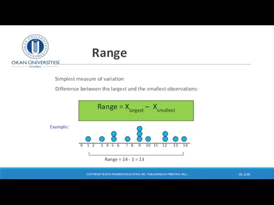 Range Simplest measure of variation Difference between the largest and the