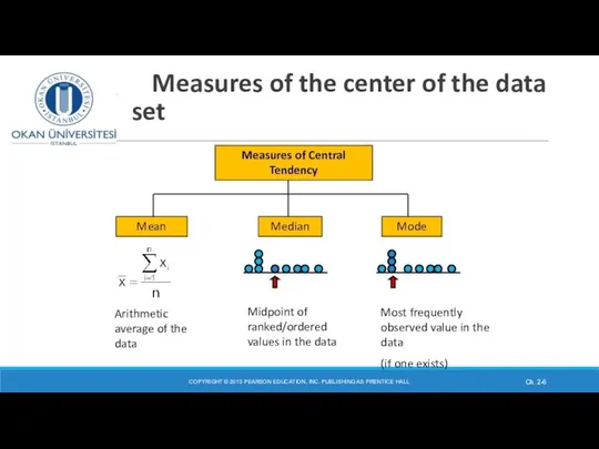 Measures of the center of the data set COPYRIGHT © 2013