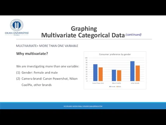 Graphing Multivariate Categorical Data MULTIVARIATE= MORE THAN ONE VARIABLE Why multivariate?