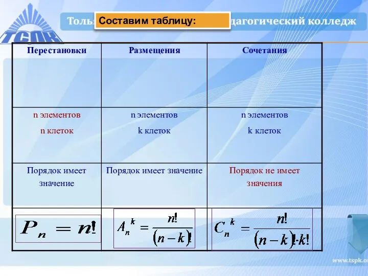 Составим таблицу: