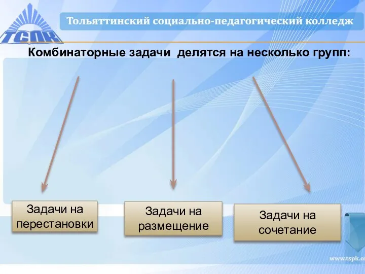 Комбинаторные задачи делятся на несколько групп: Задачи на перестановки Задачи на размещение Задачи на сочетание