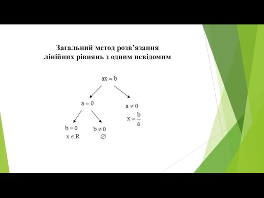 Загальний метод розв’язання лінійних рівнянь з одним невідомим