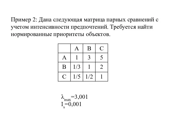 Пример 2: Дана следующая матрица парных сравнений с учетом интенсивности предпочтений.